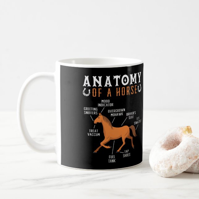 Hästdjurens ridanatomi vid häftning kaffemugg (Med munk)