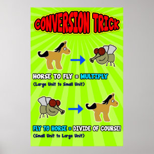 Hästen som flyger = affischen/, ankrar kartlägge poster