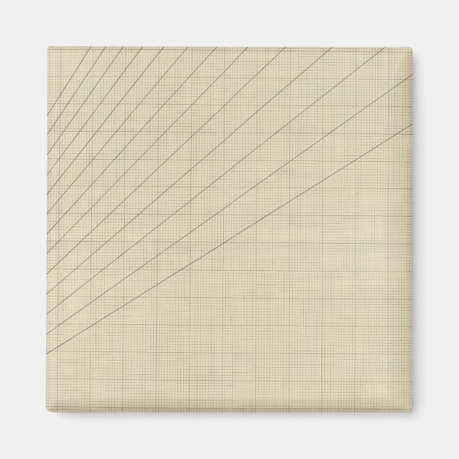 Hastighet, tid, avstånd diagram magnet (Framsidan)