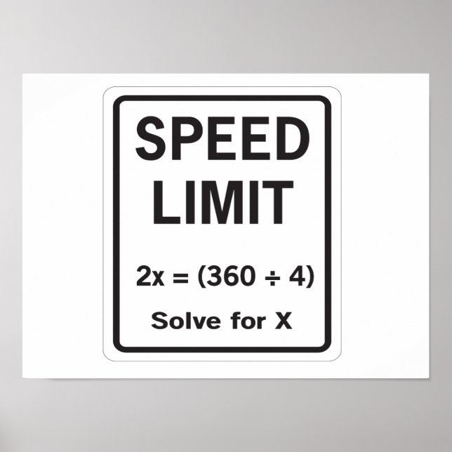 Hastighetsbegränsning för matematik poster (Framsidan)