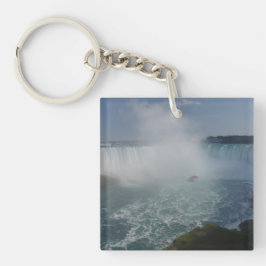 Hästskofallen i Niagarafallen