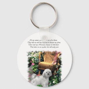 Havanese Art Gifts Nyckelring
