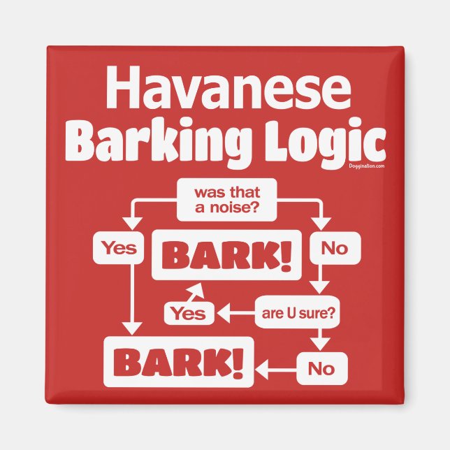 Havanese Barking Logic Magnet (Framsidan)
