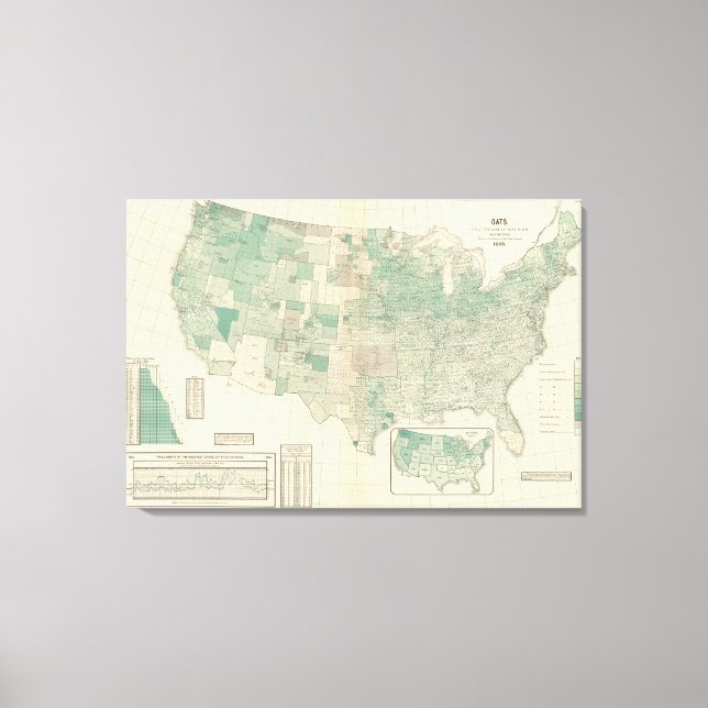 Havre per besådd hektar canvastryck (Framsida)