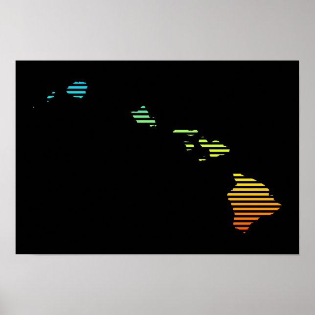 Hawaii-fyllnad Poster (Framsidan)