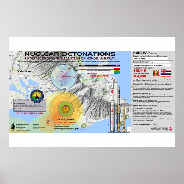 Hawaii - nukleär Detonation Poster (Framsidan)