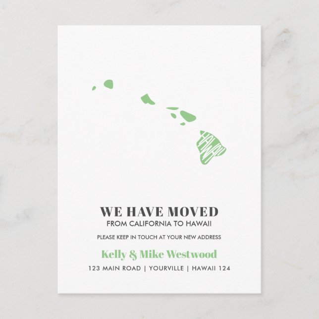 HAWAII Vi har flyttat Ny adress Nytt hem   Vykort (Framsida)