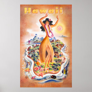 Hawaii vintage resoraffisch poster
