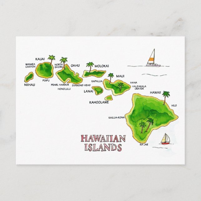 Hawaiian Islands Handritet vykort (Framsida)