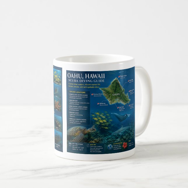 Hawaiiöarna och Hawaii sköldpadda Kaffemugg (Framsida höger)