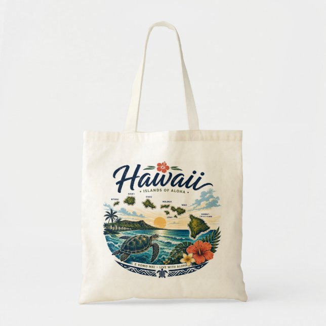 Hawaiiöarna Tygkasse (Framsidan)