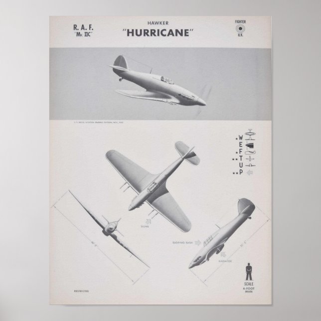 Hawker Hurricane MKIIC Recognition poster, 1942 Poster (Framsidan)