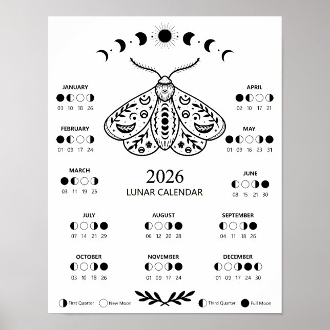 Häxkonst Moth Celestial Lunar Månkalender  Poster (Framsidan)