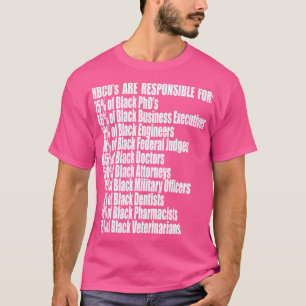 HBCU ansvarar för aluminiumstatistik T Shirt