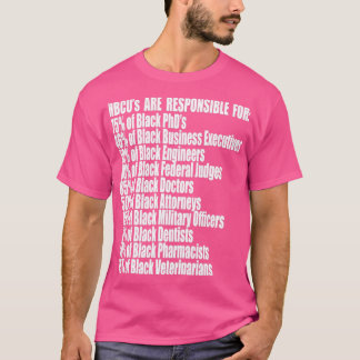 HBCU ansvarar för aluminiumstatistik T Shirt