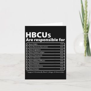 Hbcu Facts Melanin College Educated Black History Kort