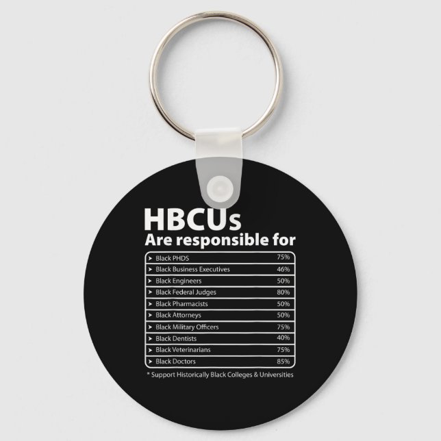 Hbcu Facts Melanin College Educated Black History Nyckelring (Framsida)