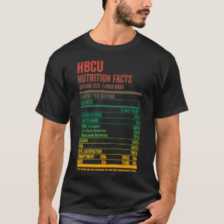 HBCU Nutrition Facts Shirt American Black History T Shirt