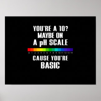 HBT-Flagga Basic kanske på pH- Poster