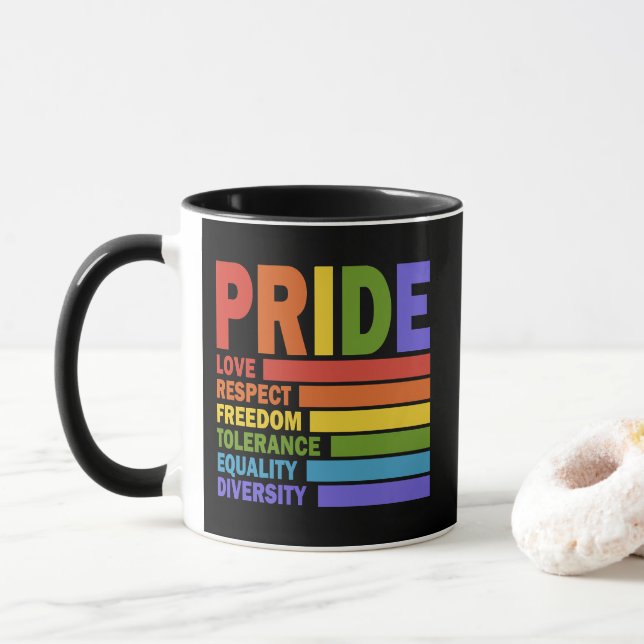 HBT-prismånad LGBT Mugg (Med munk)