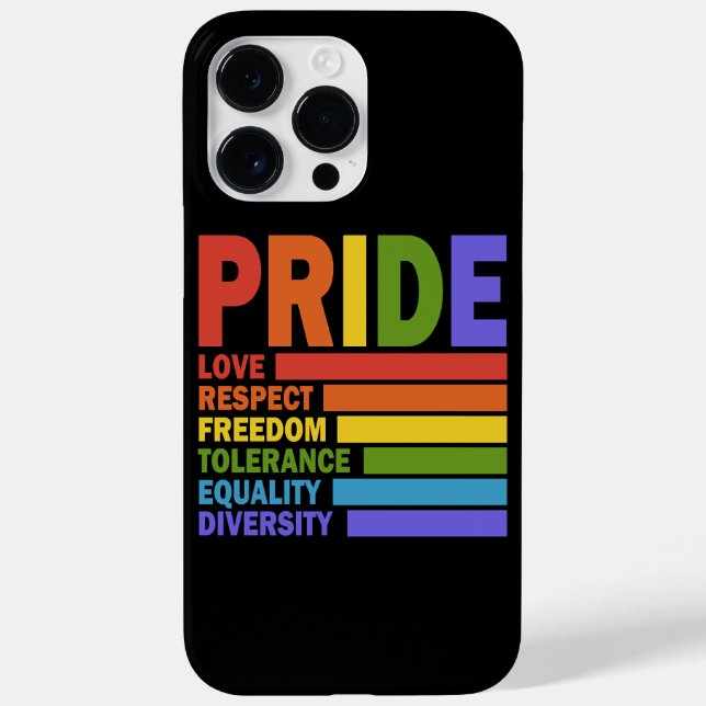 HBT-pronomånad LGBT (Baksida)