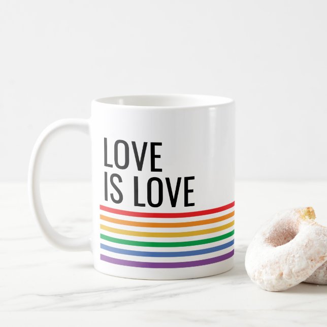 HBT Rainbow Rand Anpassningsbar Gay pride Kaffemugg (Med munk)