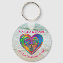 HBT-regnbåge i hela Kärlek är Bra