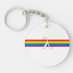 HBTQ-aktivism