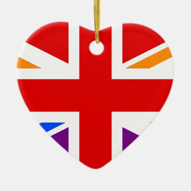 HBTQ Storbritannien Julgransprydnad Keramik (Framsidan)
