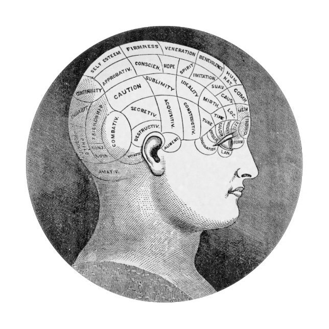 Head diagram för Phrenology (Framsidan)