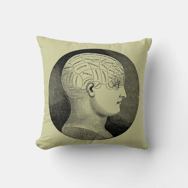 Head diagram för Phrenology Kudde (Framsida)