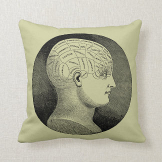 Head diagram för Phrenology Kudde