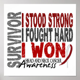 Head nackecancer för överlevande 4 poster