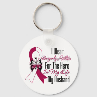 Head och Nacke Cancer Hero My Make Nyckelring
