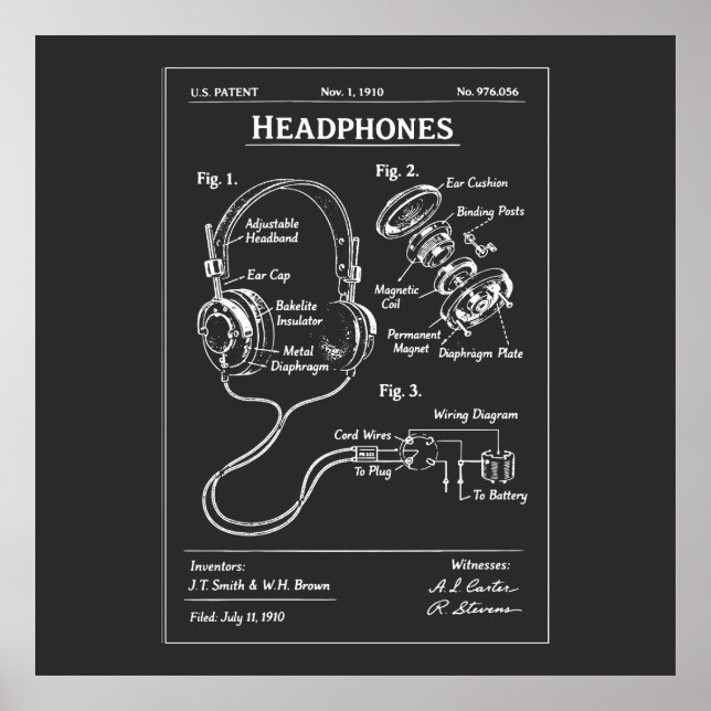 Headphones Patent Blueprint Poster (Framsidan)