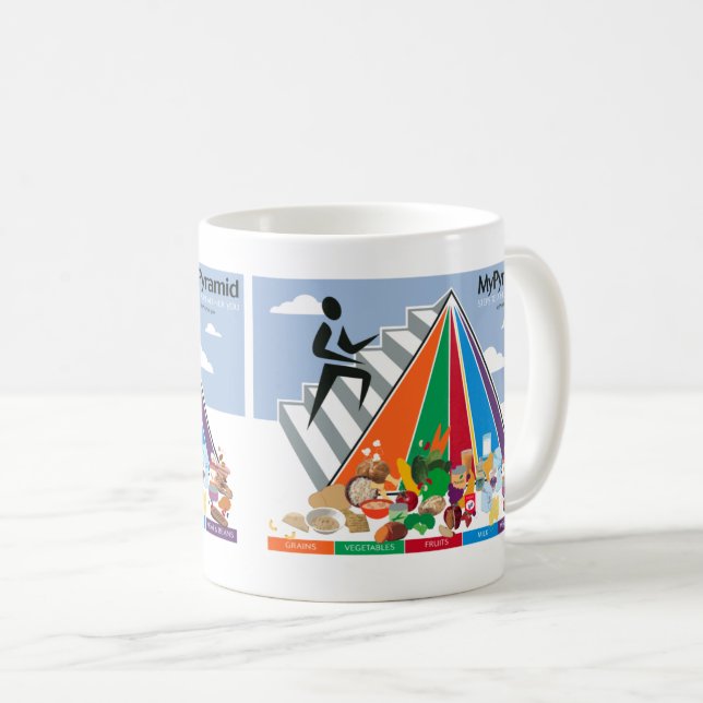 "Healthy Eating Food Pyramid Design Kaffemugg (Framsida höger)