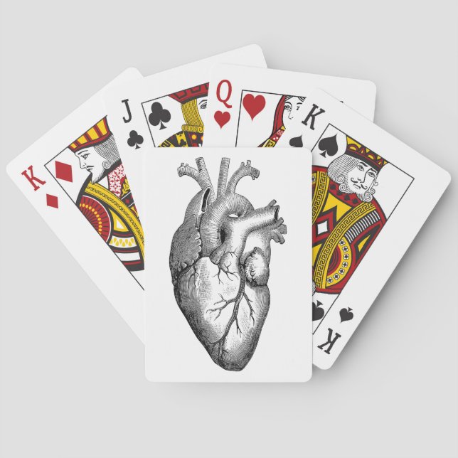 Heart Anatomy Science Casinokort (Baksidan)