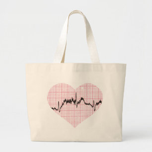Heart Beat VII Jumbo Tygkasse
