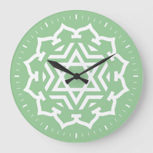 Heart Chakra Energy Wall Clock Stor Klocka