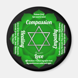 Heart Chakra Magnet