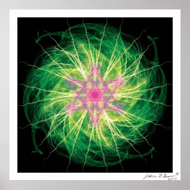 Heart Chakra Poster (Framsidan)