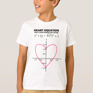 heart equation: mathematics tröja