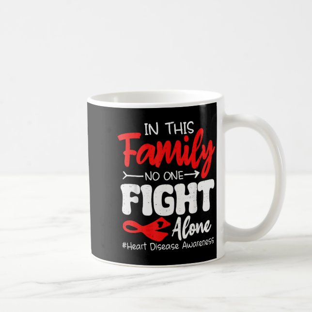 Heart Health Heart Disease Awareness Chd Family Su Kaffemugg (Höger)
