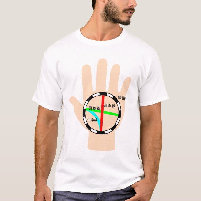 heart line t shirt (Framsida)
