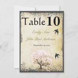 Heart Löv Rosa Träd Vintage Birds Bröllop Inbjudningar