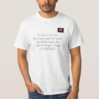 HeartAndLungs luft går in, och ut, går blod r… Tee