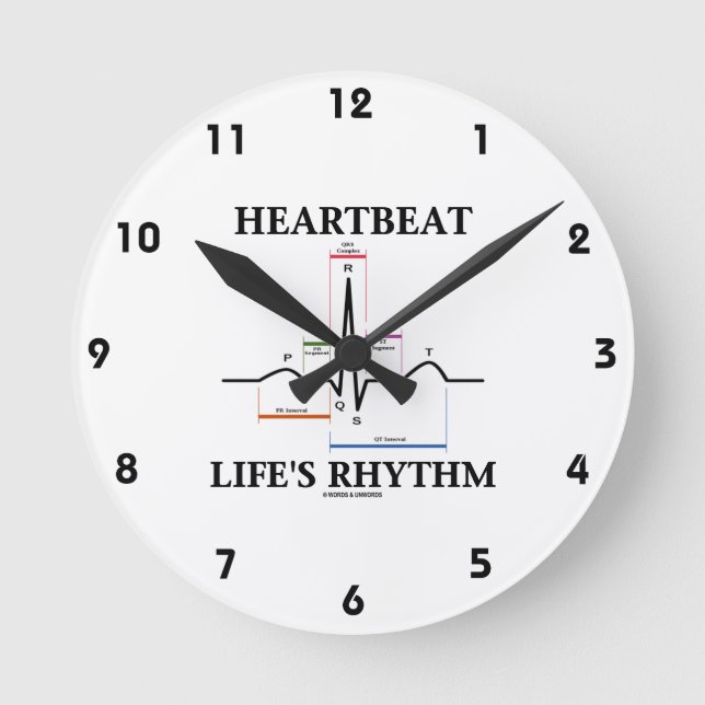 Heartslag Life's Rhythm ECG EKG Electrocardiogram Rund Klocka (Framsida)
