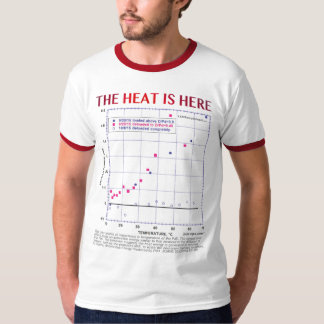 Heat är här t-shirt