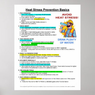 Heat Stress Illness Prevention Basics Poster