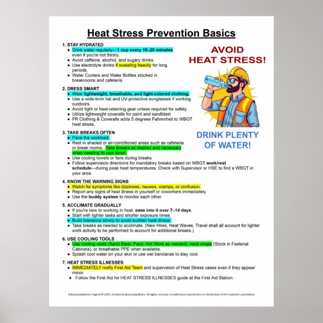 Heat Stress Illness Prevention Basics Poster (Framsidan)